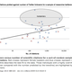 Illustration for article titled The Kardashian Index Measures Whether Scientists Deserve Their Fame